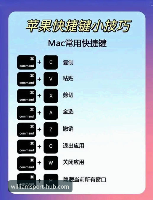 WilliamHill无缝切换教程：如何实现PC与手机端的完美衔接？