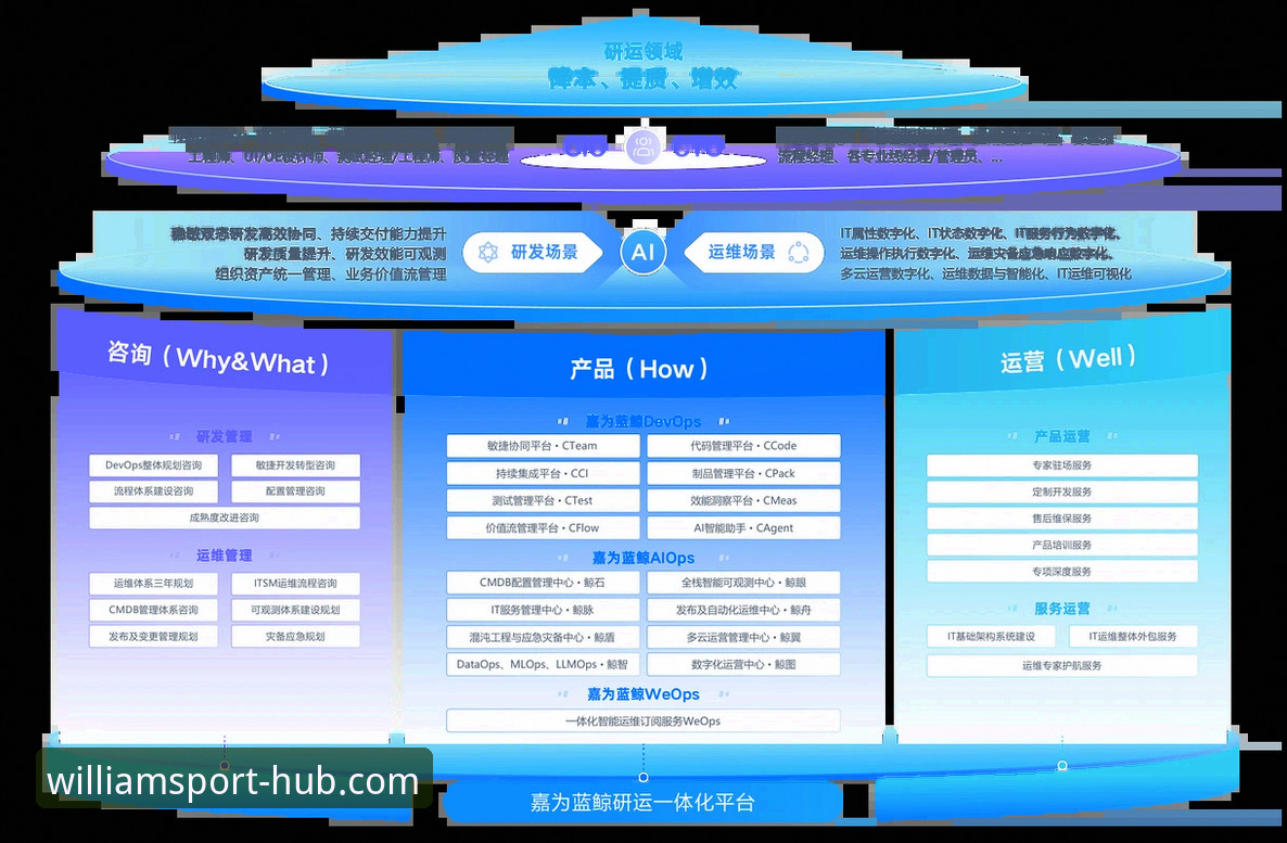 威廉希尔官网入口 威廉体育官网入口体验全面升级:WilliamHill平台深度解析与创新路径探索